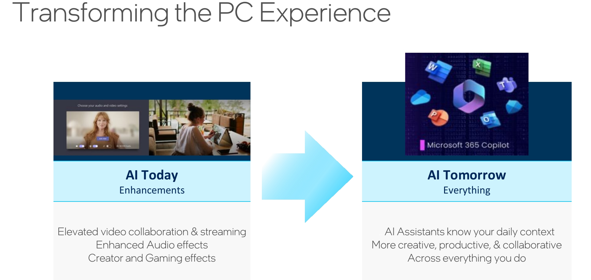 , Intel Meteor Lake now with AI acceleration engine, Optocrypto