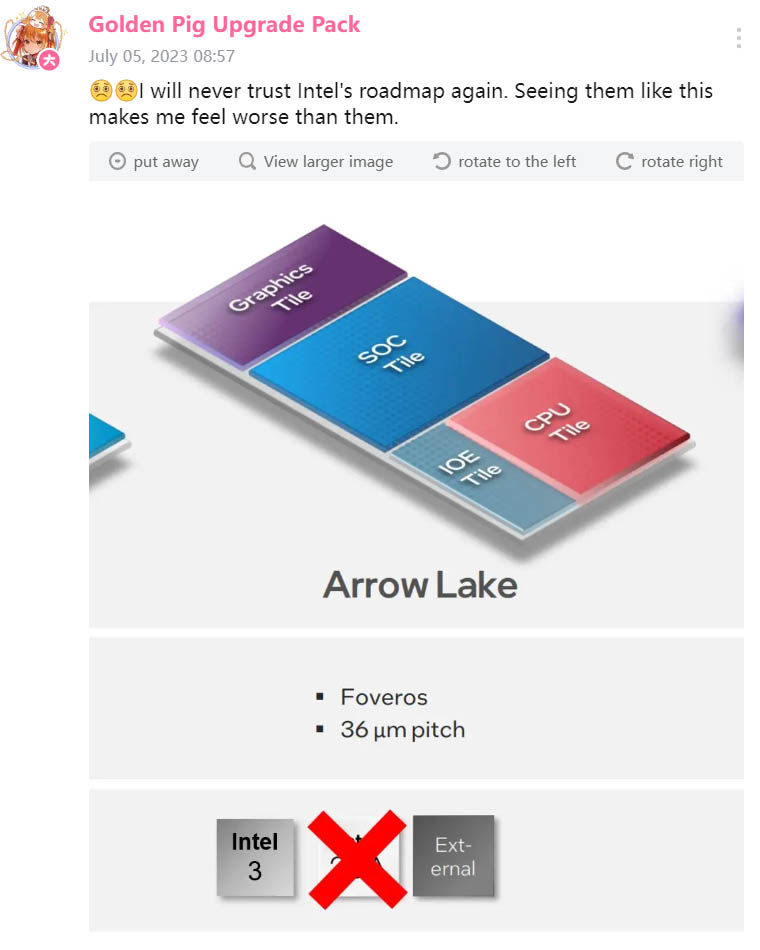 , Intel Arrow Lake could be manufactured in 3 nm by TSMC, Optocrypto