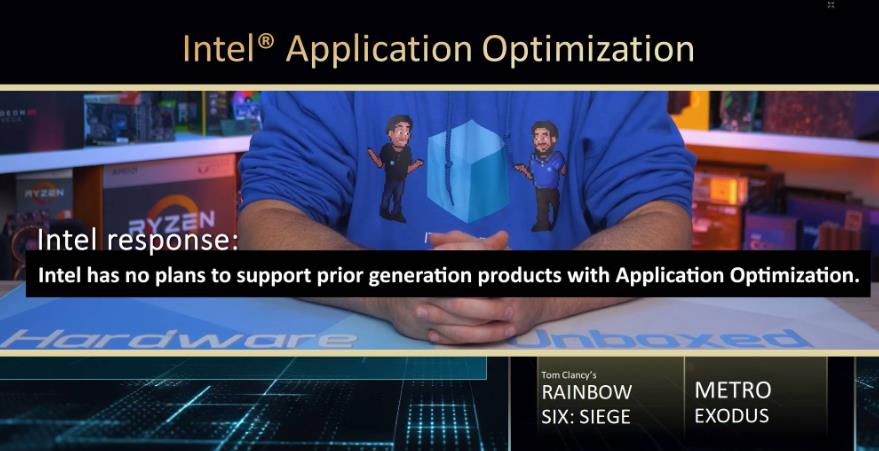 , Intel APO will not work on 13th and 12th generation CPUs, Optocrypto